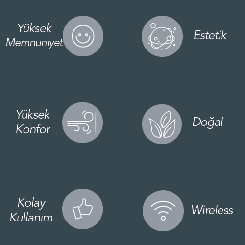 Earnet Tie X <br> Wireless Serisi